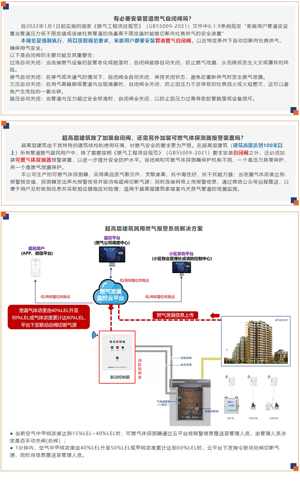 超高層建筑燃氣安全：自閉閥與探測器.jpg