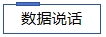 1718933424910993.jpg 數據說話.jpg