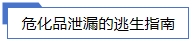 危化品泄漏的逃生指南.jpg 危化品泄漏的逃生指南.jpg
